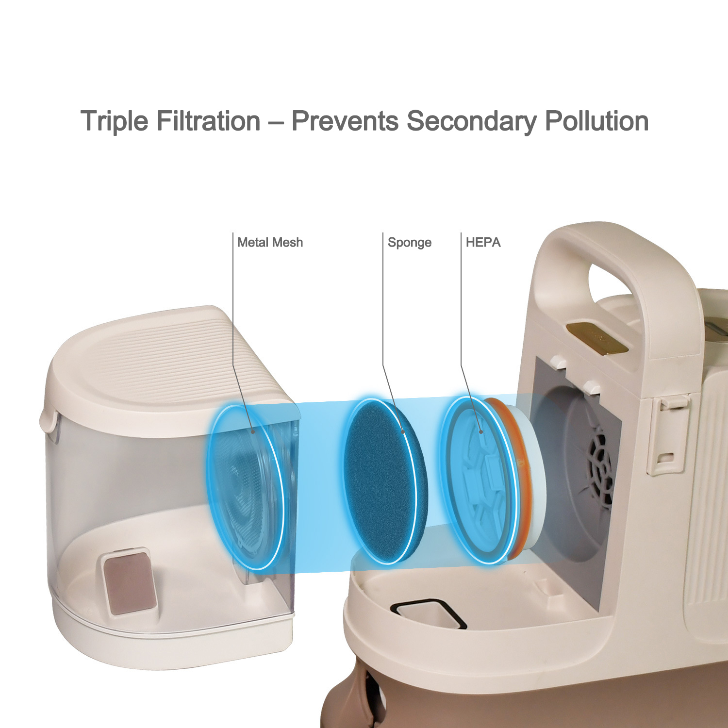 Pet Grooming Vacuum - Image 2